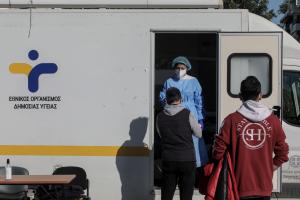ΕΟΔΥ τεστ κορωνοϊός