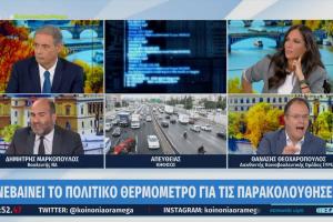 Θεοχαρόπουλος Μαρκόπουλος