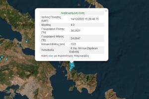Χάρτης με σεισμό