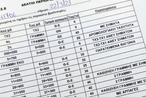 ΟΣΕ ΕΓΓΡΑΦΟ ΚΑΘΙΖΗΣΗ ΠΑΡΑΤΗΜΕΝΑ ΒΑΓΟΝΙΑ