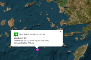σεισμος