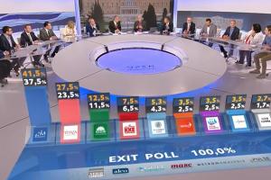 Exit poll