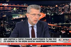 Άκης Σκέρτσος Kontra
