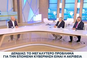 Δένδιας