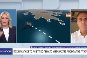 Νίκος Σπανός