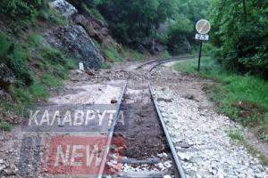 Καλάβρυτα οδοντωτός