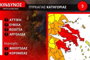 Πολιτική προστασία