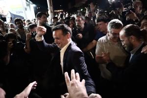 Ο Χάρης Δούκας