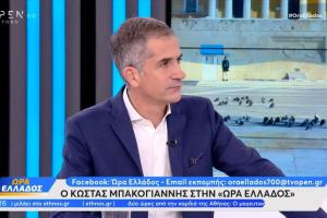 Μπακογιάννης