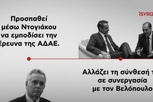 Βίντεο isyriza
