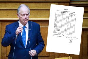 ΤΑΣΟΥΛΑΣ ΨΗΦΟΣ ΚΑΡΑΣΜΑΝΗΣ