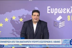Θεόδωρος Λιβάνιος ευρωεκλογές