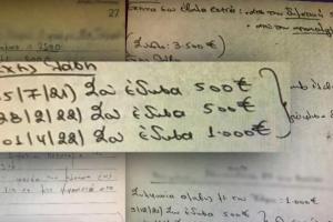 Σημειώσεις του κυκλώματος εκβιαστών