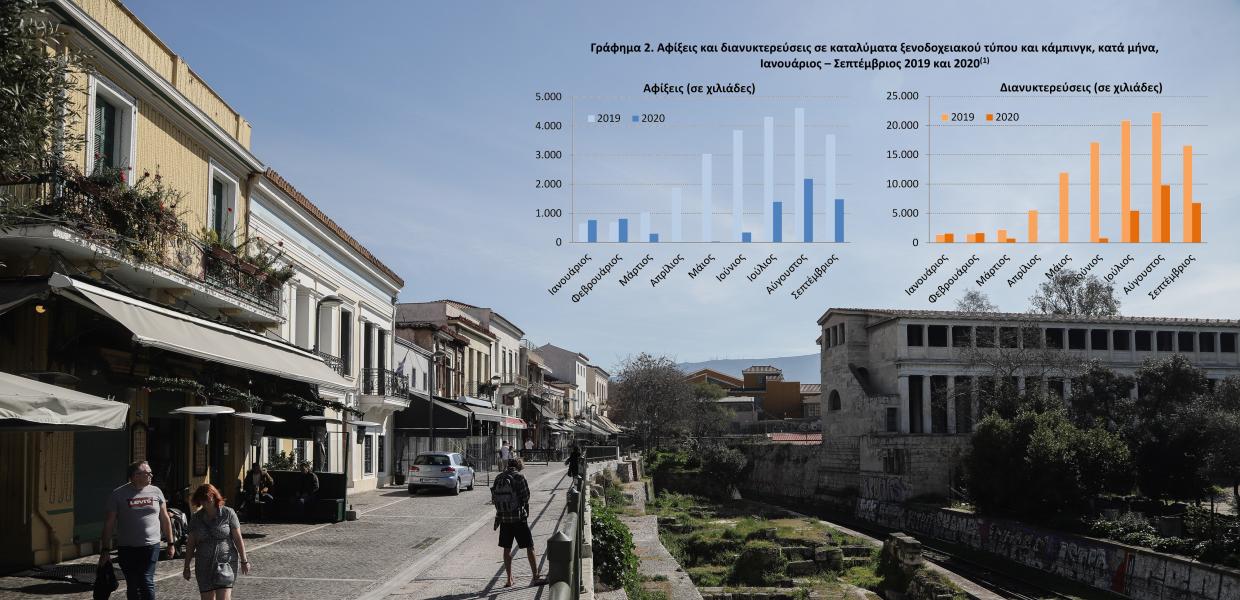 ΜΟΝΤΑΖ ΓΡΑΦΗΜΑ ΤΟΥΡΙΣΜΟΣ