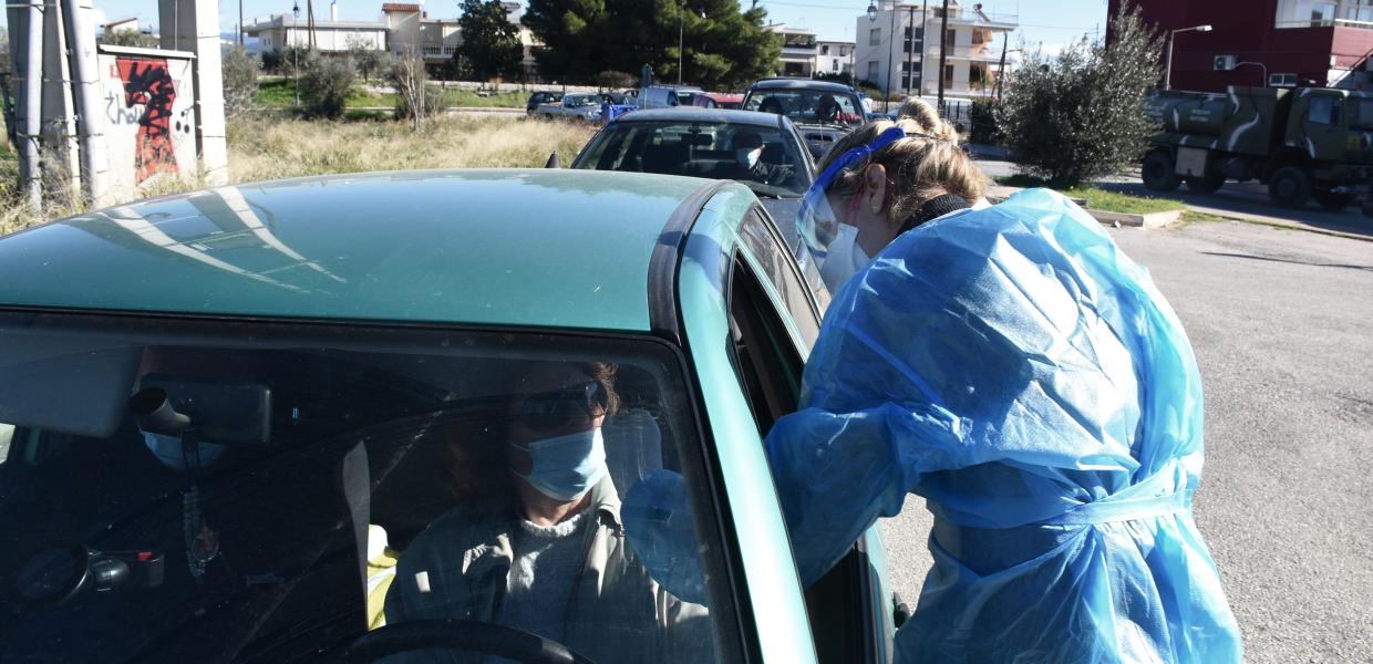 τεστ κορωνοϊός