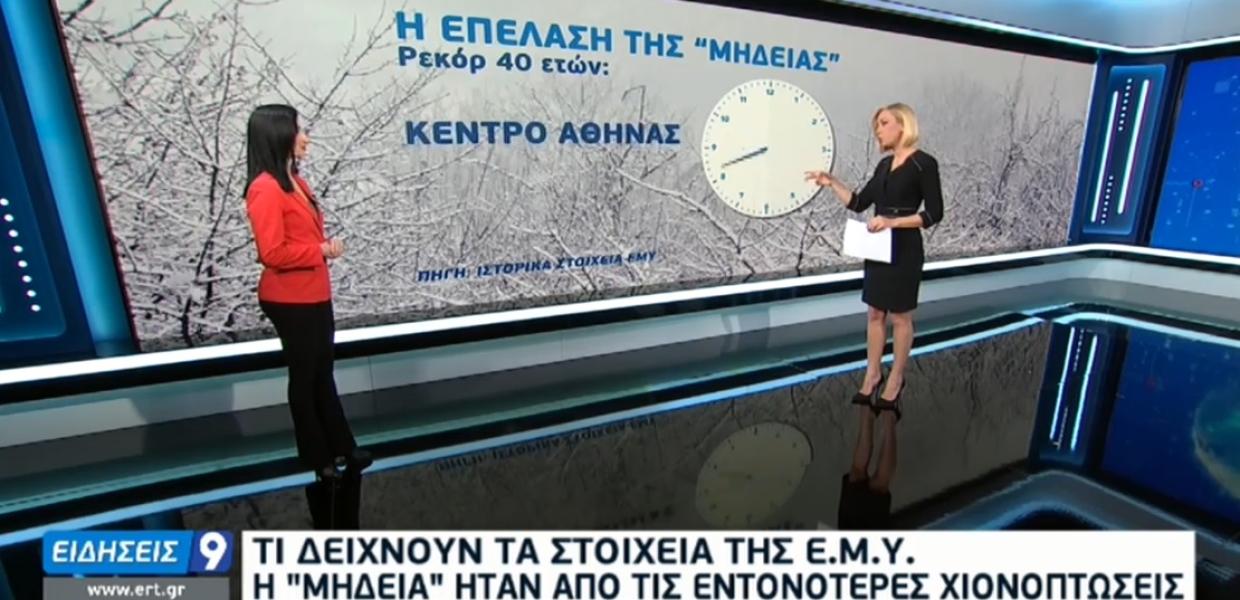 ΕΡΤ