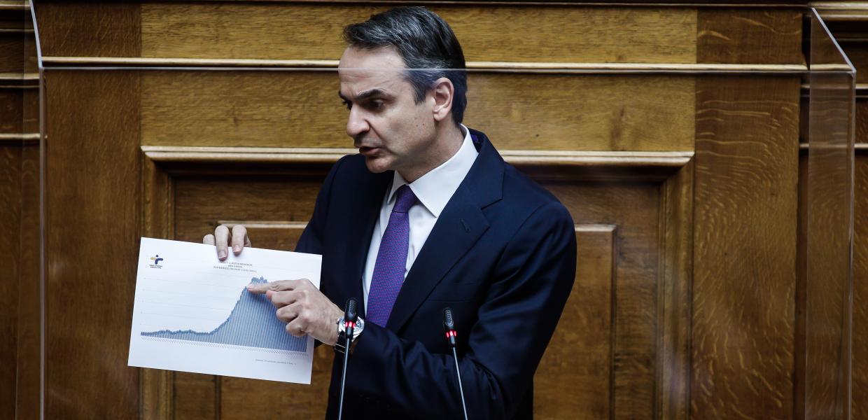 Μητσοτάκης