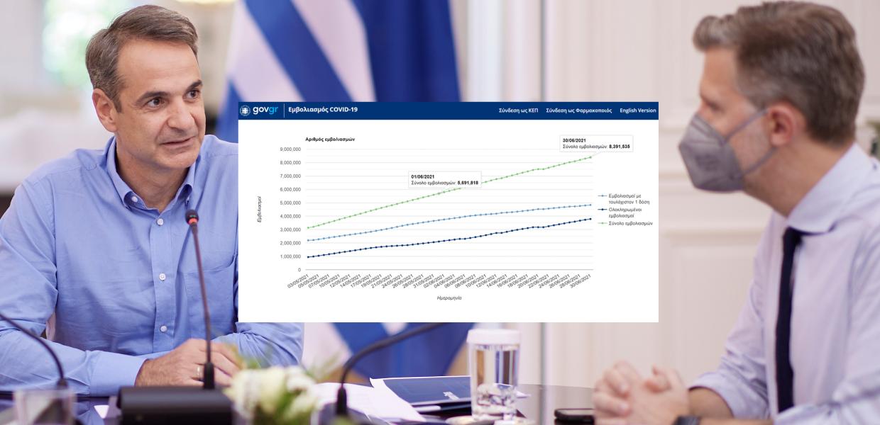 ΜΗΤΣΟΤΑΚΗΣ ΣΚΕΡΤΣΟΣ ΓΡΑΦΗΜΑ