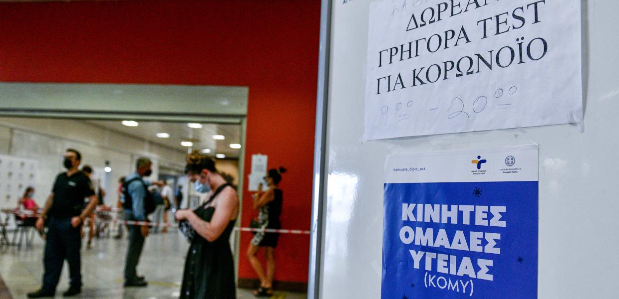 τεστ κορωνοϊός