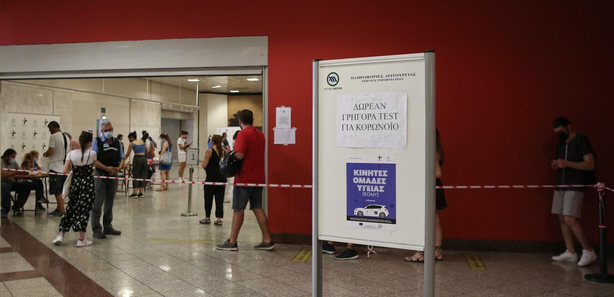 Τέστ κορωνοϊός