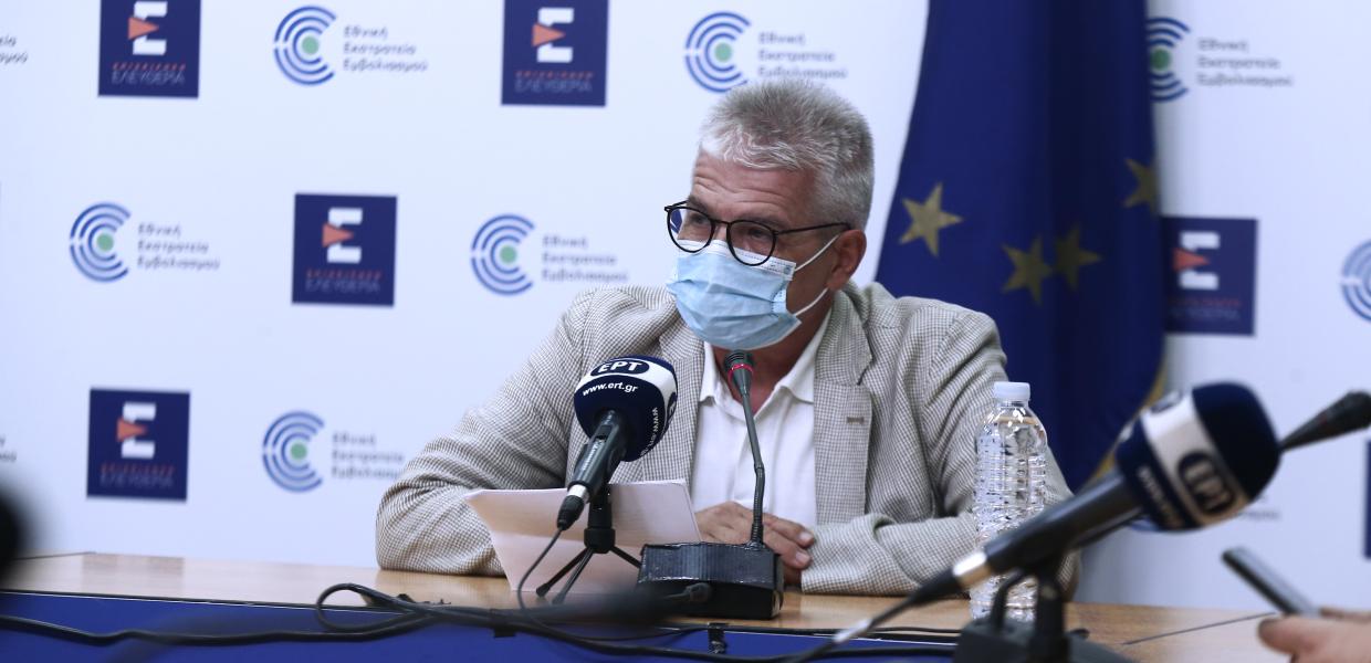 Γώγος