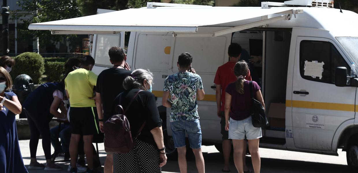 τεστ κορωνοϊός