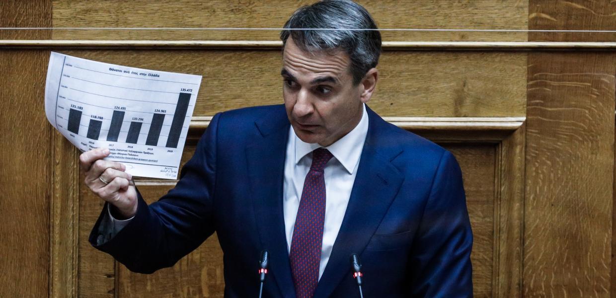 ΜΗΤΣΟΤΑΚΗΣ ΒΟΥΛΗ