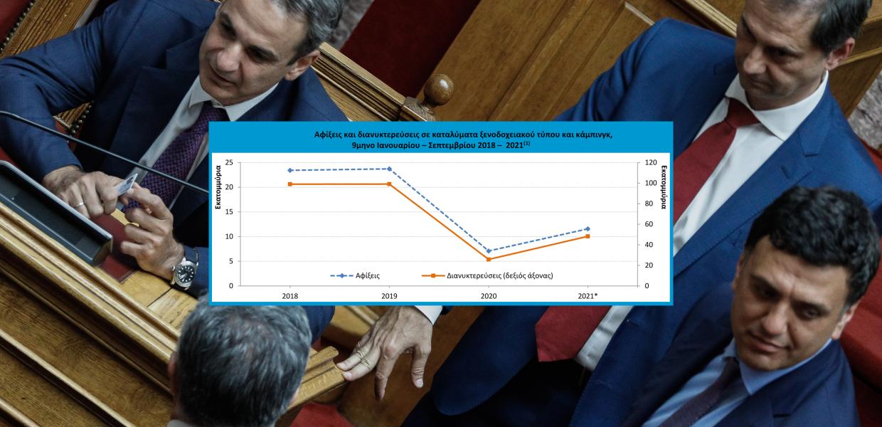 ΓΡΑΦΗΜΑ ΤΟΥΡΙΣΜΟΣ ΜΗΤΣΟΤΑΚΗΣ ΘΕΟΧΑΡΗΣ ΚΙΚΙΛΙΑΣ
