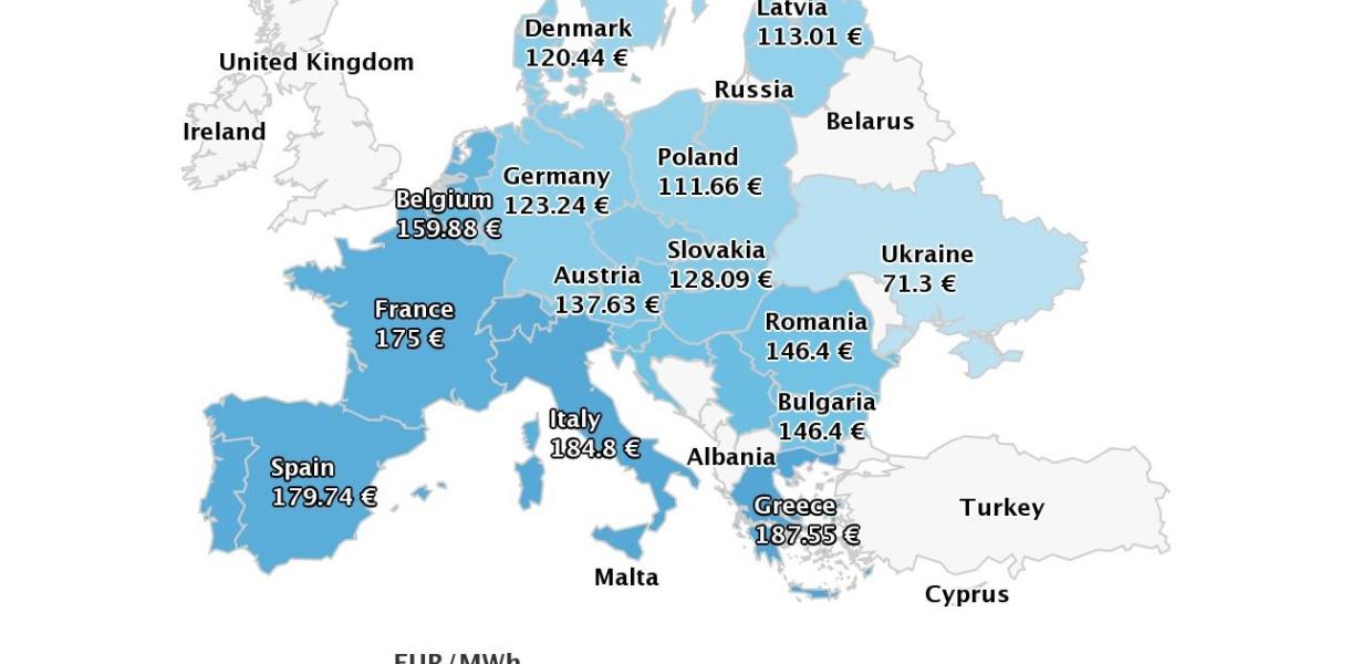 Χάρτης με τιμές στο ρεύμα