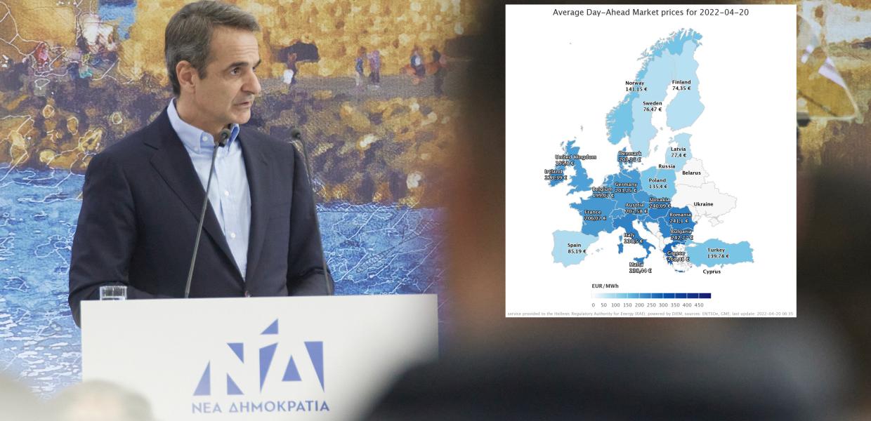 ΜΗΤΣΟΤΑΚΗΣ ΕΝΕΡΓΕΙΑ ΧΑΡΤΗΣ