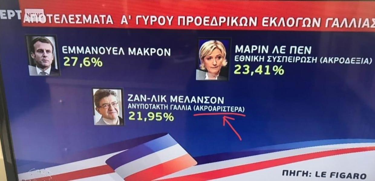 Οι γαλλικές εκλογές στην ΕΡΤ