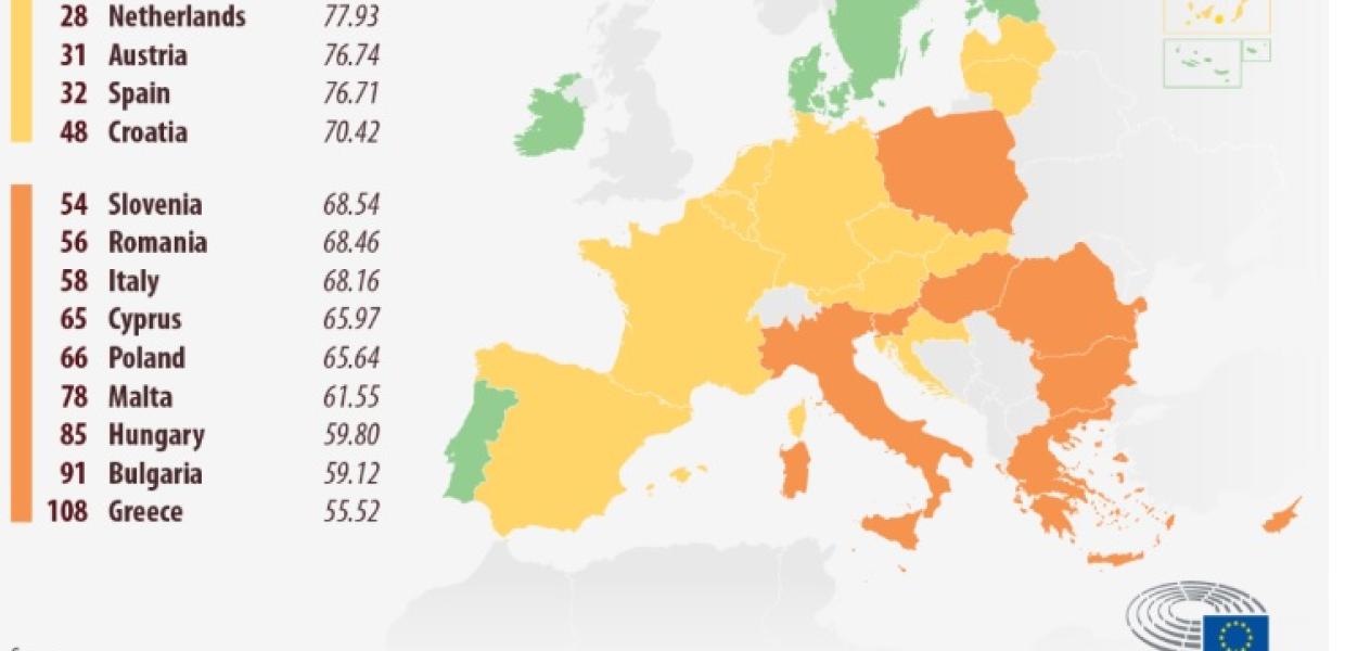 Χάρτης για Ελευθερία του Τύπου