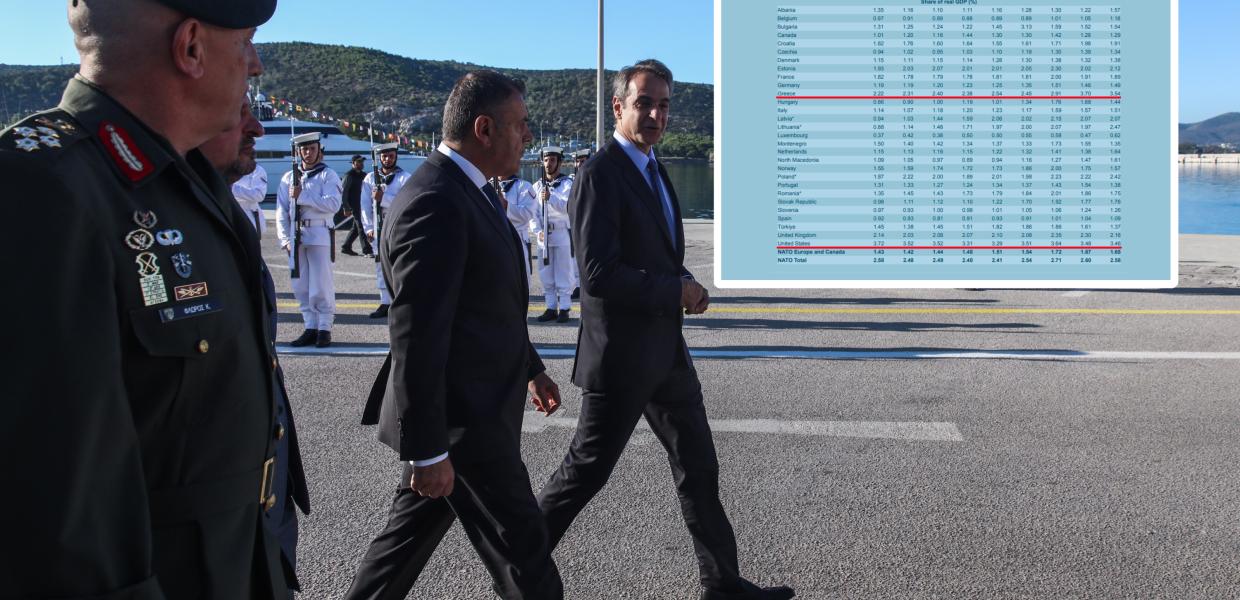 ΦΛΩΡΟΣ ΠΑΝΑΓΙΩΤΟΠΟΥΛΟΣ ΜΗΤΣΟΤΑΚΗΣ ΠΙΝΑΚΑΣ