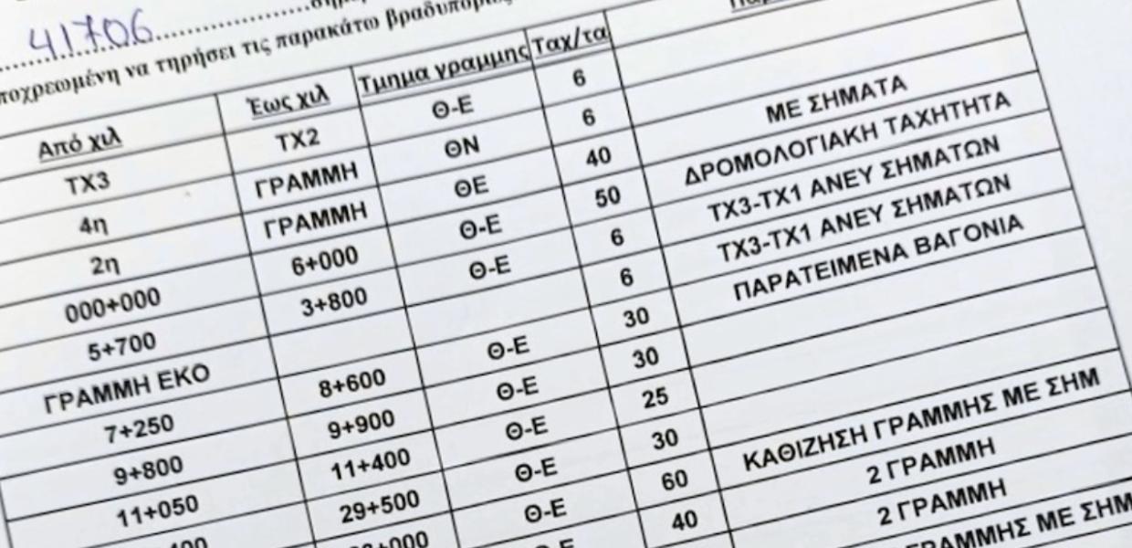 ΟΣΕ ΕΓΓΡΑΦΟ ΚΑΘΙΖΗΣΗ ΠΑΡΑΤΗΜΕΝΑ ΒΑΓΟΝΙΑ