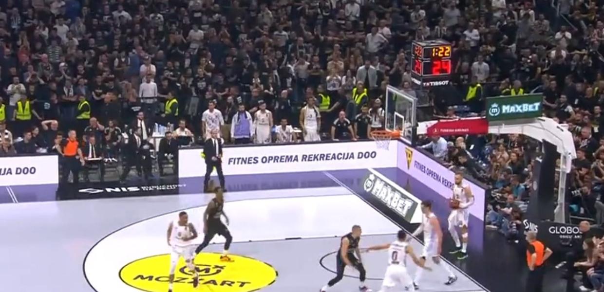 Ευρωλίγκα