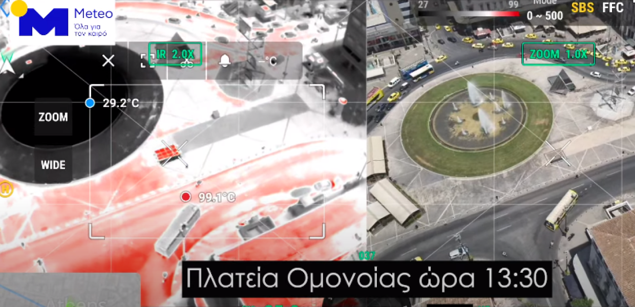 Ποδηλάτης Ομόνοια καύσωνας