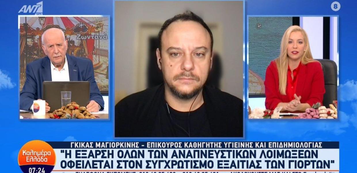μαγιορκίνης