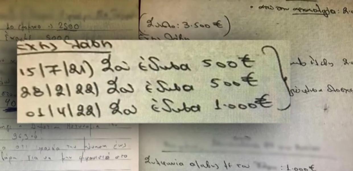 Σημειώσεις του κυκλώματος εκβιαστών