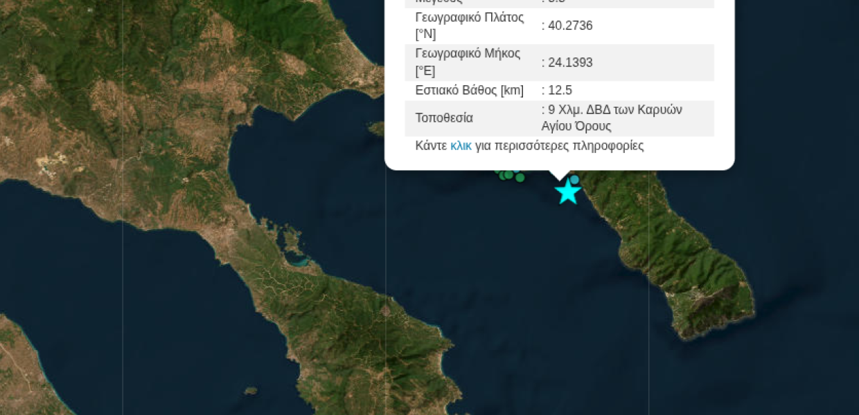Η αναθεωρημένη λύση για το σεισμό στο Άγιο Όρος