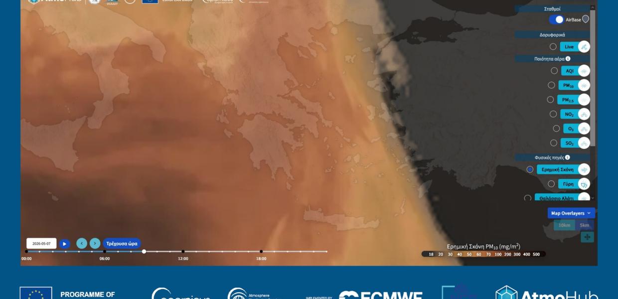 Μεταφορά σκόνης